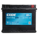 Акумулятор EXIDE START-STOP EFB 6СТ-60Ah Аз 640А (0) (L2) EL 600