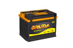 На фото: Аккумулятор Gruda starter battery 6СТ-60-АЗ  530А (0) L2